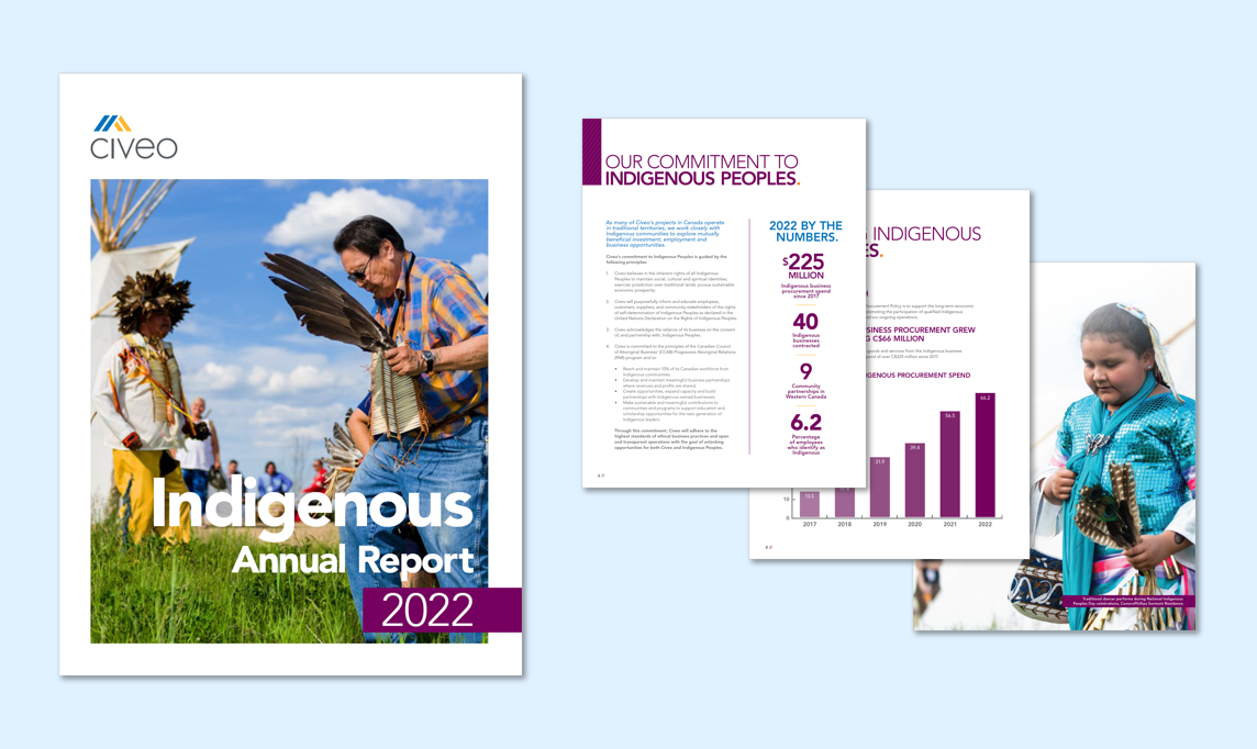 2022 Indigenous Annual Report Cover - Canada